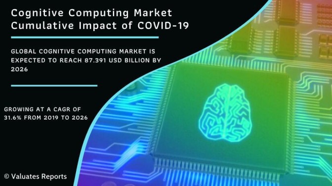 Cognitive Computing Market Size, Share, Trends and Forecast 2026
